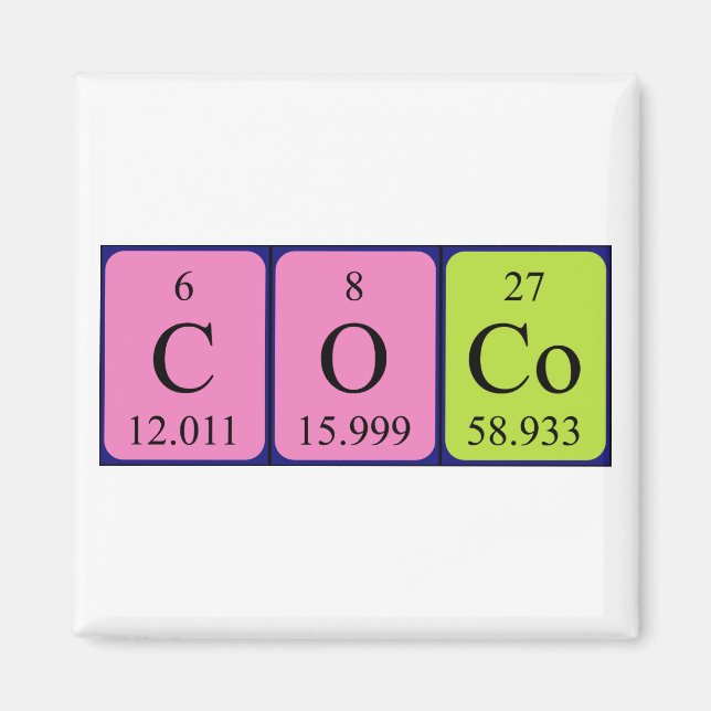Coco periodic table name magnet (Front)