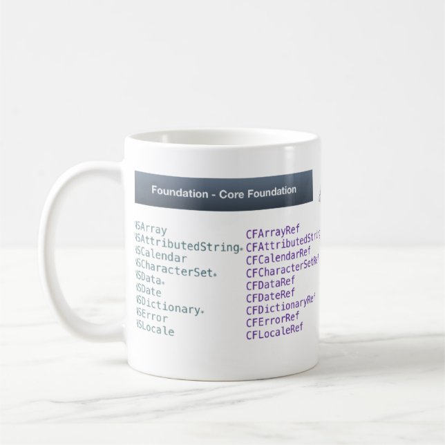 Cocoa Toll-Free Bridging Mug (Left)