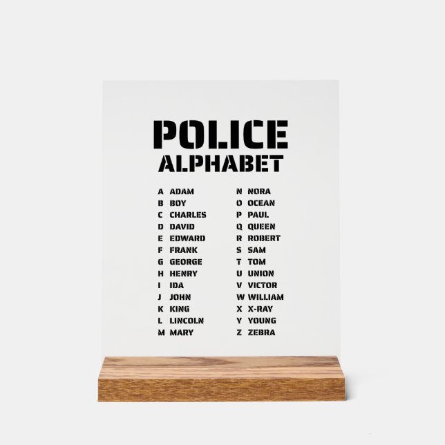 Code phonétique du tableau d'identification alphab (Recto)