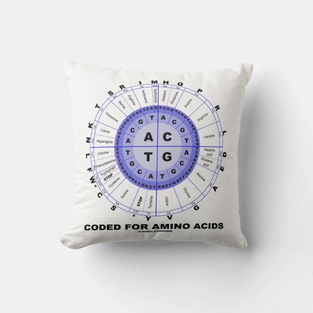 Coded For Amino Acids (Amino Acid Wheel) Throw Pillow (Front)