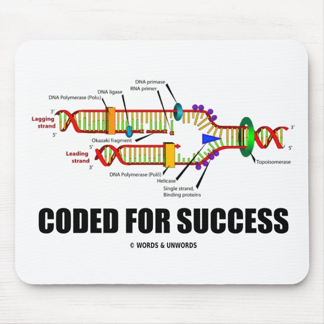 Coded For Success DNA Replication Mouse Pad (Front)