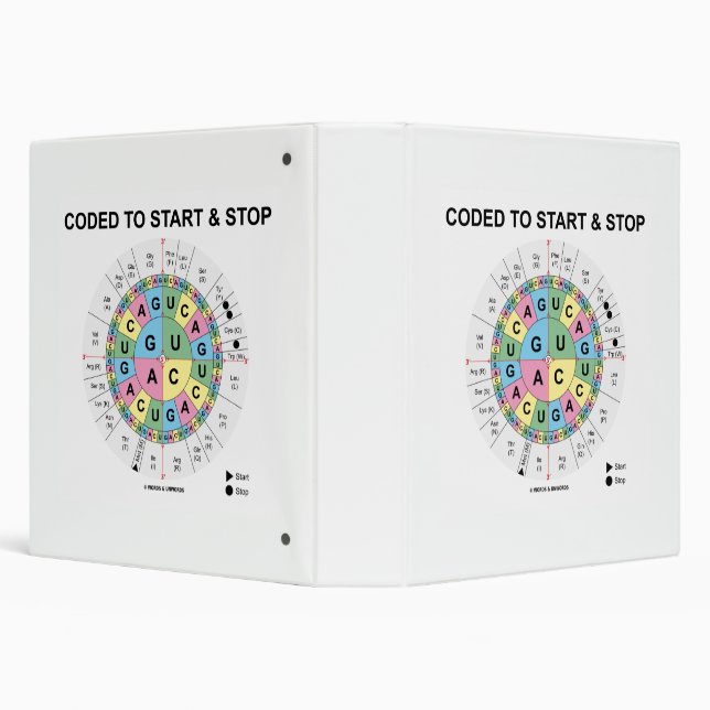 Coded To Start And Stop Codon Wheel Biology Humour Binder (Background)