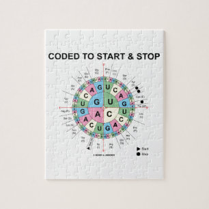 Coded To Start And Stop (Codon Wheel) Jigsaw Puzzle
