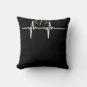 Coders Funny   Computer Software Programmer Coding Throw Pillow