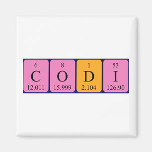 Codi periodic table name magnet