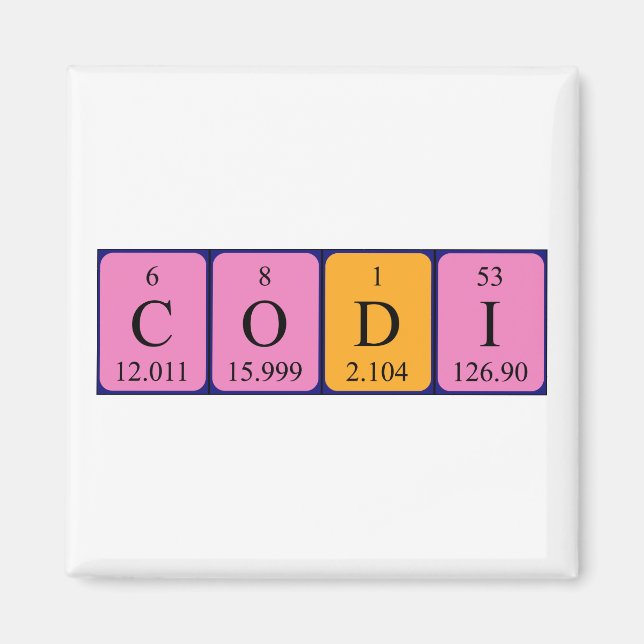 Codi periodic table name magnet (Front)