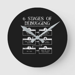 Coding 6 Stages Of Debugging Computer Programming Round Clock