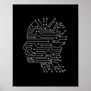 Coding Computer Science Programming Gift Poster