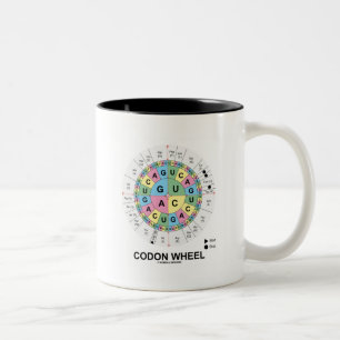Codon Wheel (RNA Codons Amino Acids) Two-Tone Coffee Mug