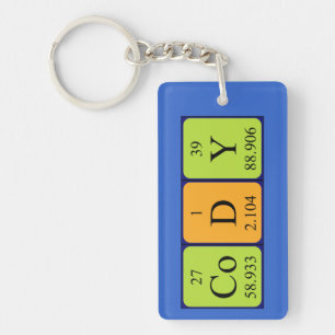 Cody periodic table name keyring