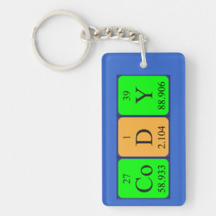 Cody periodic table name keyring
