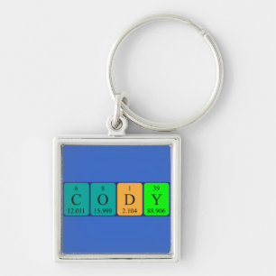 Cody periodic table name keyring