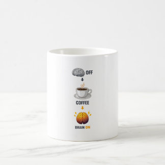 Coffee Brain ON Mug – Funny Coffee Lover Mug | Mor