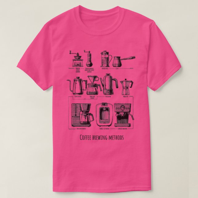 Coffee brewing methods T-Shirt (Design Front)