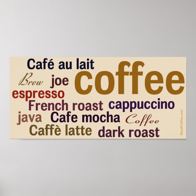 Coffee Cloud wall poster (Front)