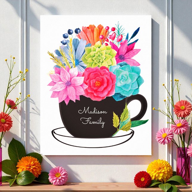 Coffee Cup Pink Red Flowers Kitchen Poster (Creator Uploaded)