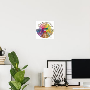 Coffee Flavour Wheel Wall Art - small