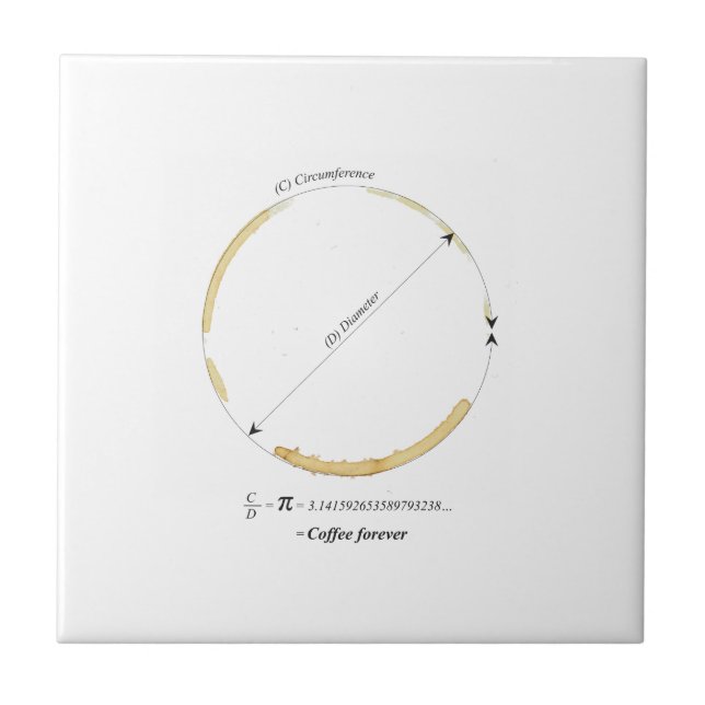 coffee forever tile (Front)