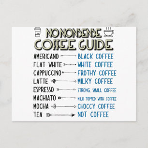 Coffee Guide Postcard