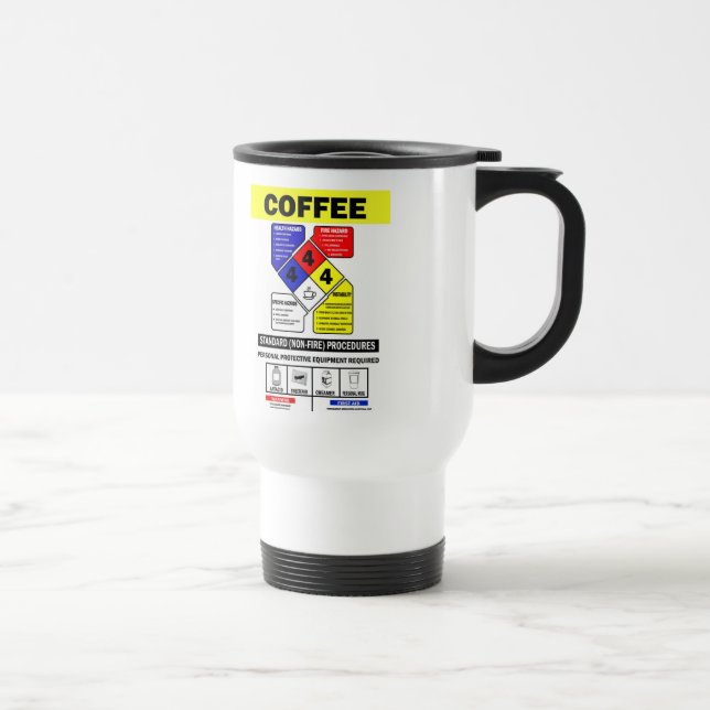 Coffee Hazard Mug (Right)