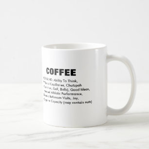 Coffee Ingredients Mug