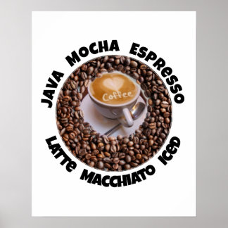Coffee Latte Mocha Wall Art