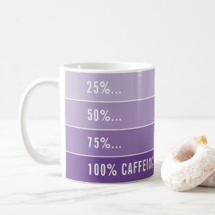 COFFEE LOADING... ombre 100% caffeinated purple Mug