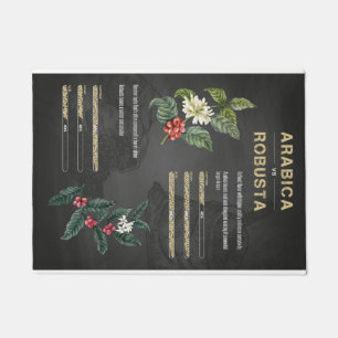 Coffee Lover Coffee Arabica Robusta Doormat