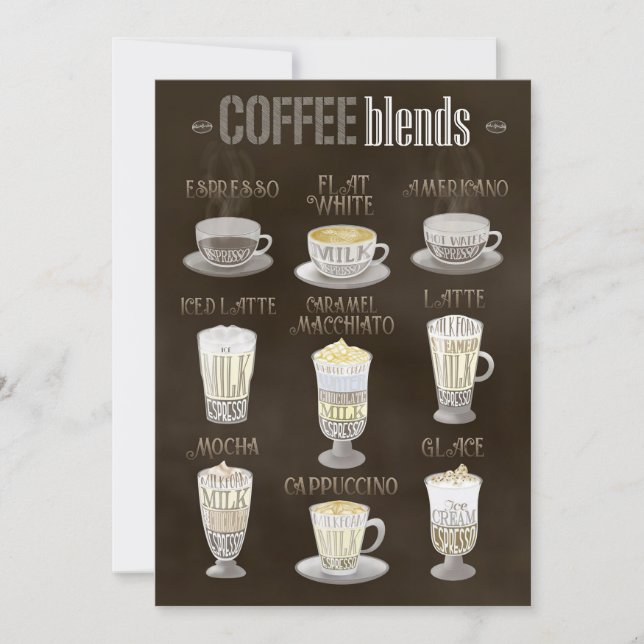 Coffee Lover Coffee Blends All Save The Date (Front)