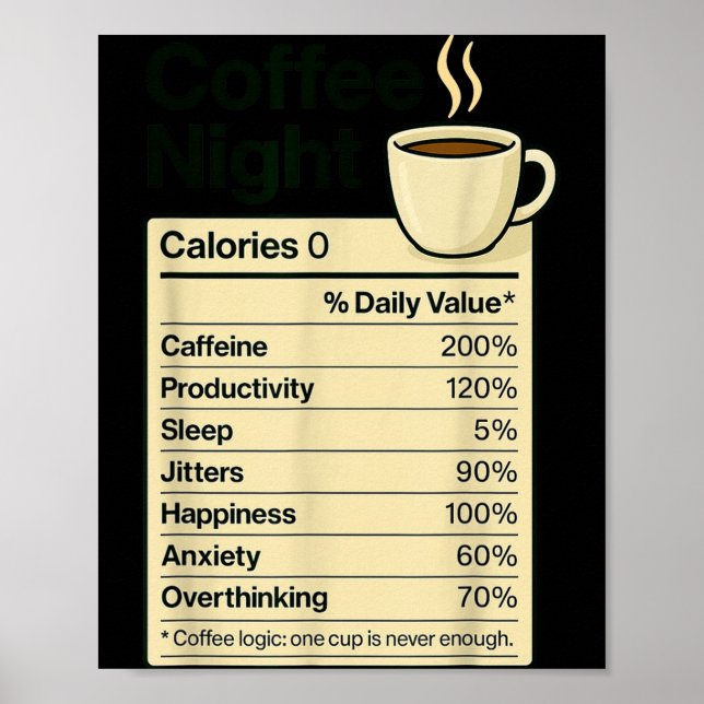 Coffee Lover Night Funny Nutrition Facts Costume F Poster (Front)