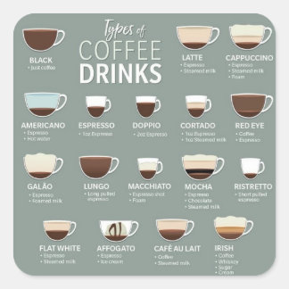 Coffee sticker