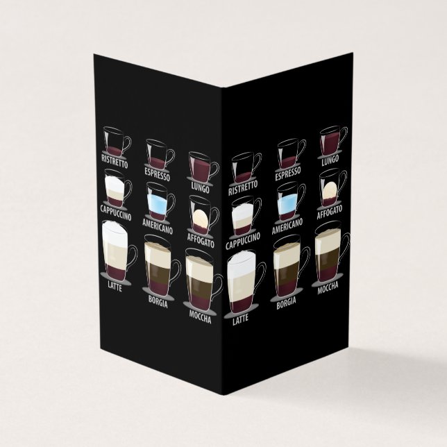Coffee Types (Outside)