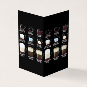 Coffee Types