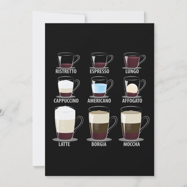 Coffee Types (Front)