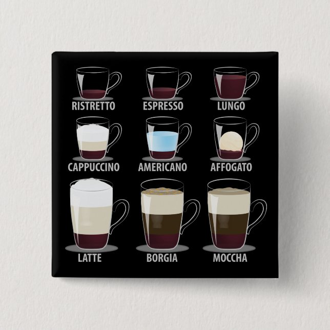 Coffee Types 2 Inch Square Button (Front)
