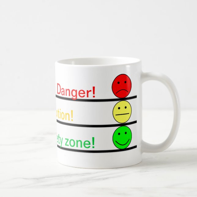 Coffee Zones Mug (Right)