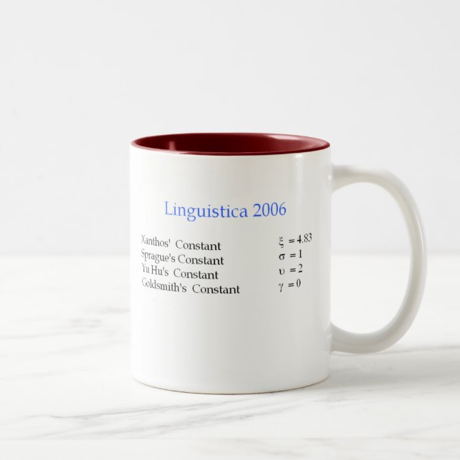CoffeeMugEuropean Two-Tone Coffee Mug (Right)