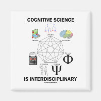 Cognitive Science Is Interdisciplinary