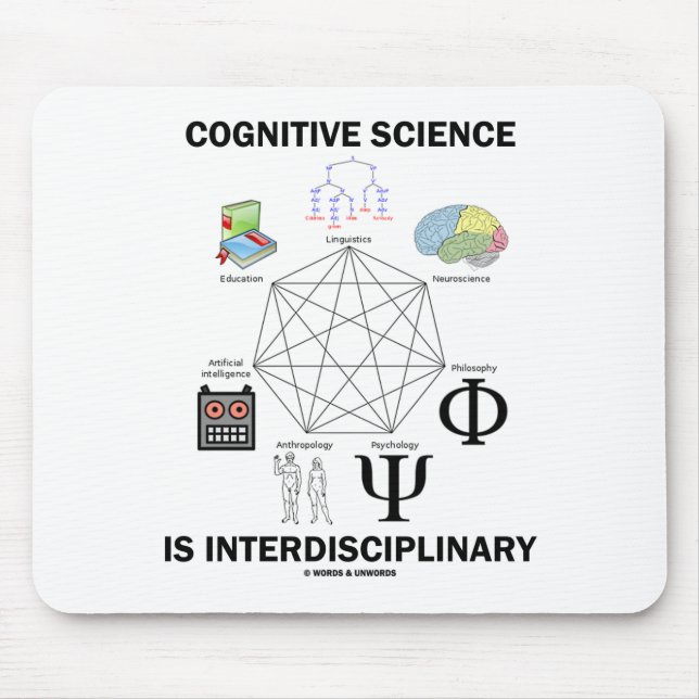 Cognitive Science Is Interdisciplinary Mouse Pad (Front)