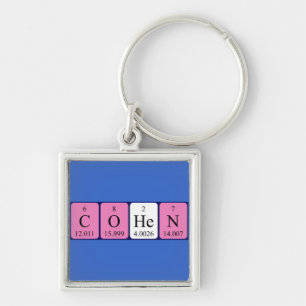 Cohen periodic table name keyring