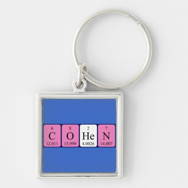 Cohen periodic table name keyring (Front)