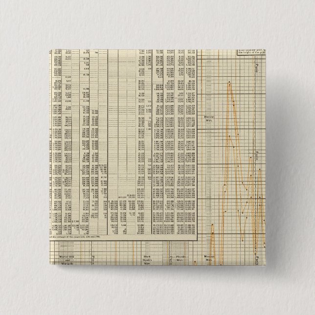 Coinage of US 2 Inch Square Button (Front)
