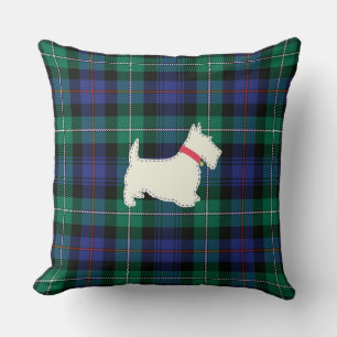 Cojin Scottish Terrier Throw Pillow