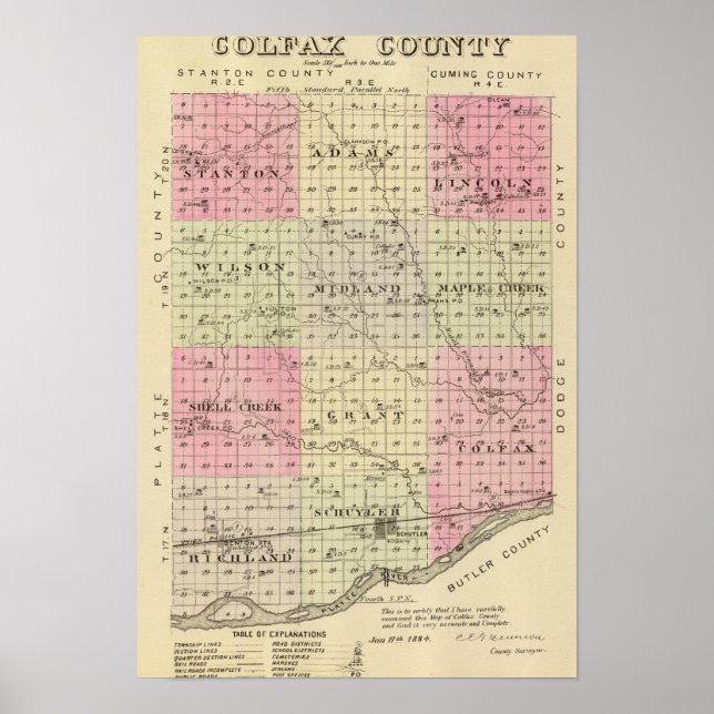 Colfax County, Nebraska Poster (Front)