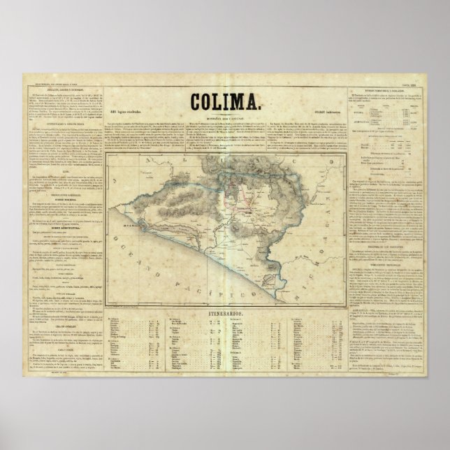 Colima, Mexico Poster (Front)