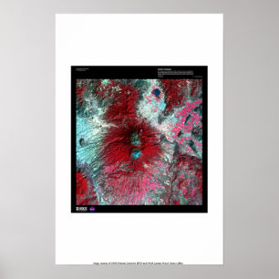 Colima Volcano, Mexico Poster