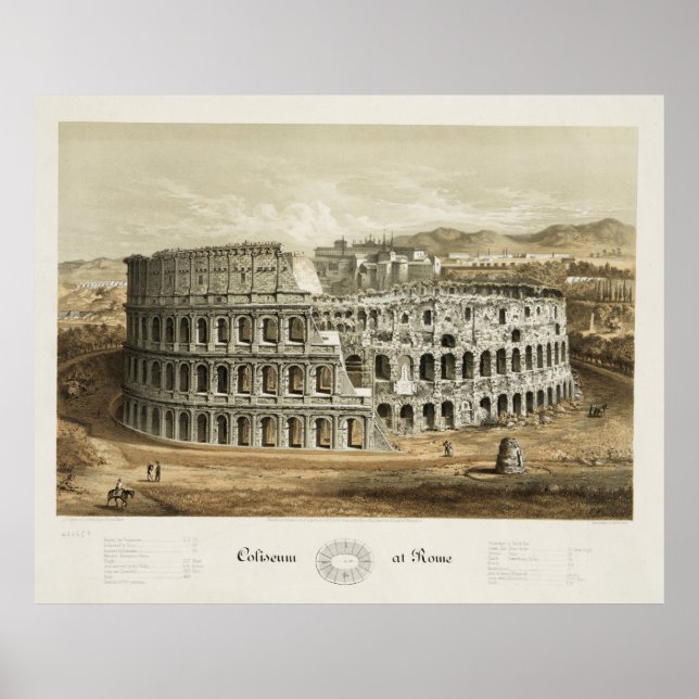 Coliseum at Rome Poster (Front)