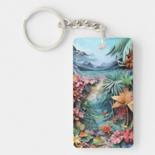 Collage de style Tropical £