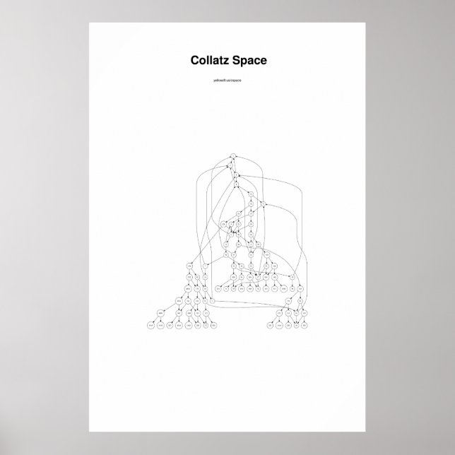 Collatz Space Poster (Front)