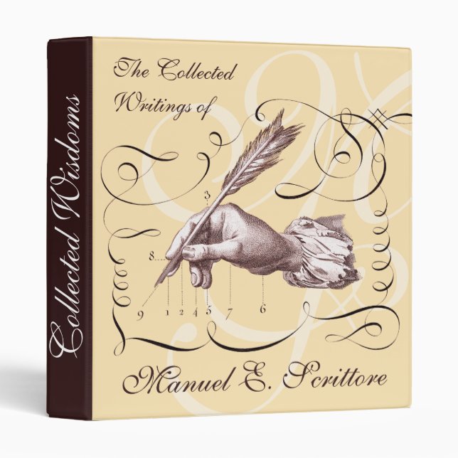 Collected Writings - Antique Calligraphy Notebook Binder (Front/Spine)
